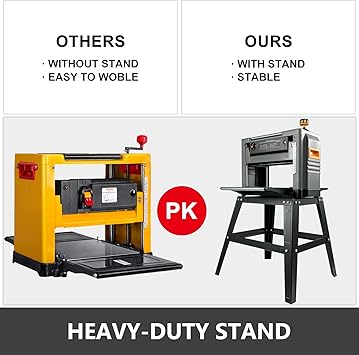 Mophorn  Benchtop Planers product image 6