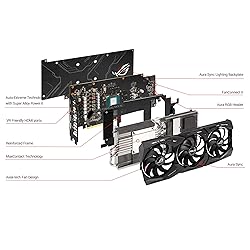 ASUS ROG Strix NVIDIA GeForce RTX 2060 EVO OC