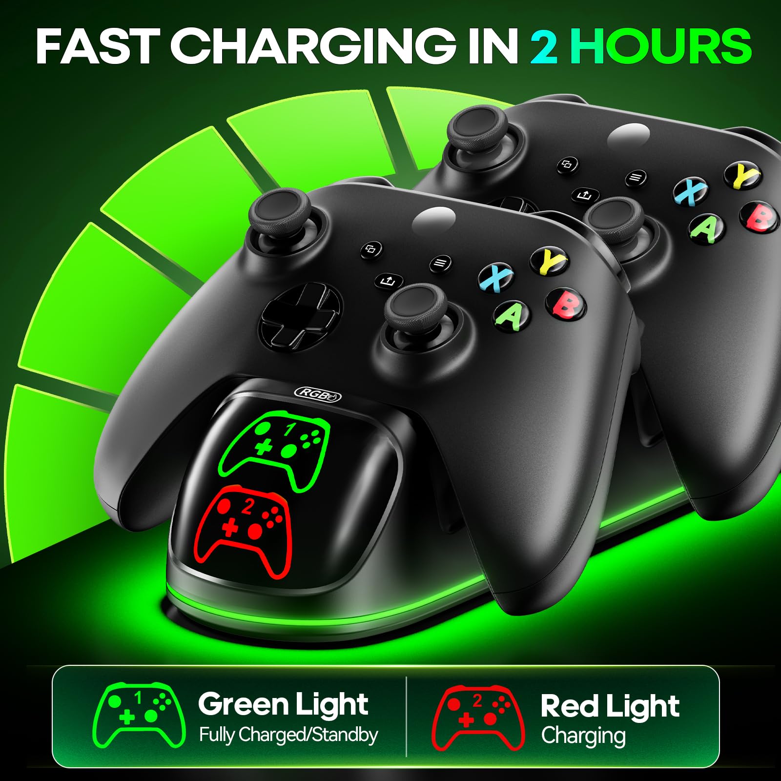 OIVO XSX Controller Charger Station with 2 Packs 5580mWh Rechargeable Battery for Xbox Series X/S/One/Elite/Core Controller, Charging Dock for Xbx with 4 Packs Covers for Xbox One Console