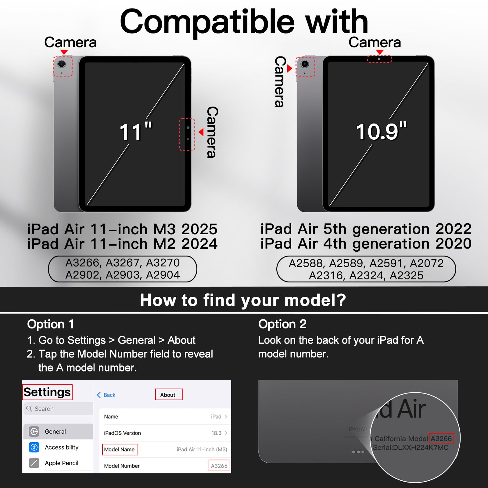 Case for iPad Air 11-Inch M3/M2 (2025/2024), iPad Air 5/4 (2022/2020 10.9-Inch)