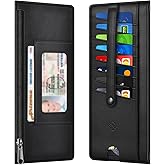 FINTIE Slim Credit Card Wallet Holder Change Pouch, RFID Blocking Business Cards Cases with Zipper Pocket for Cash, Coin, Receipt, Mattle Black
