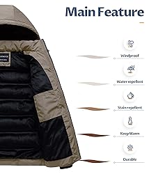 CREATMO US Mens Puffer Jacket Winter Parka Puffer