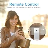 Eightree Matter Smart Plug with Energy Monitoring 13A 4 Pack 2.4GHz view 6