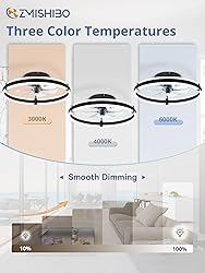 ZMISHIBO Ceiling Fans with Lights and