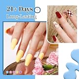 JODSONE Gel Nail Polish Kit 32 Colors with UV Lamp Base Top Coat Matte Glitter view 7