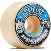 Spitfire Formula Four Conical Full Skateboard Wheels - 58mm 99a - White (Set of 4)