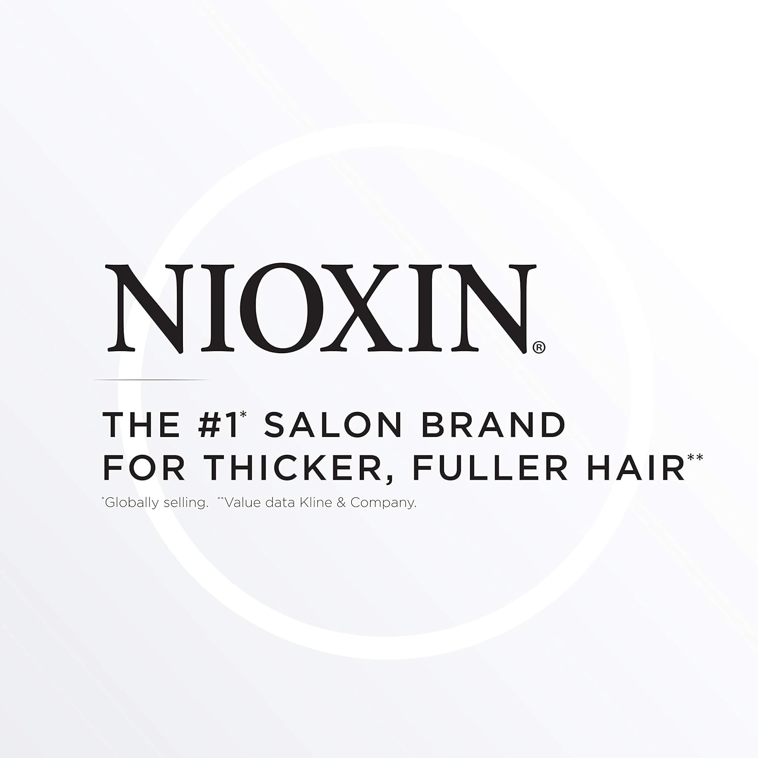 Nioxin System 2 Cleanser Shampoo for Natural Hair with Progressed Thinning, 33.8 oz: Premium Beauty