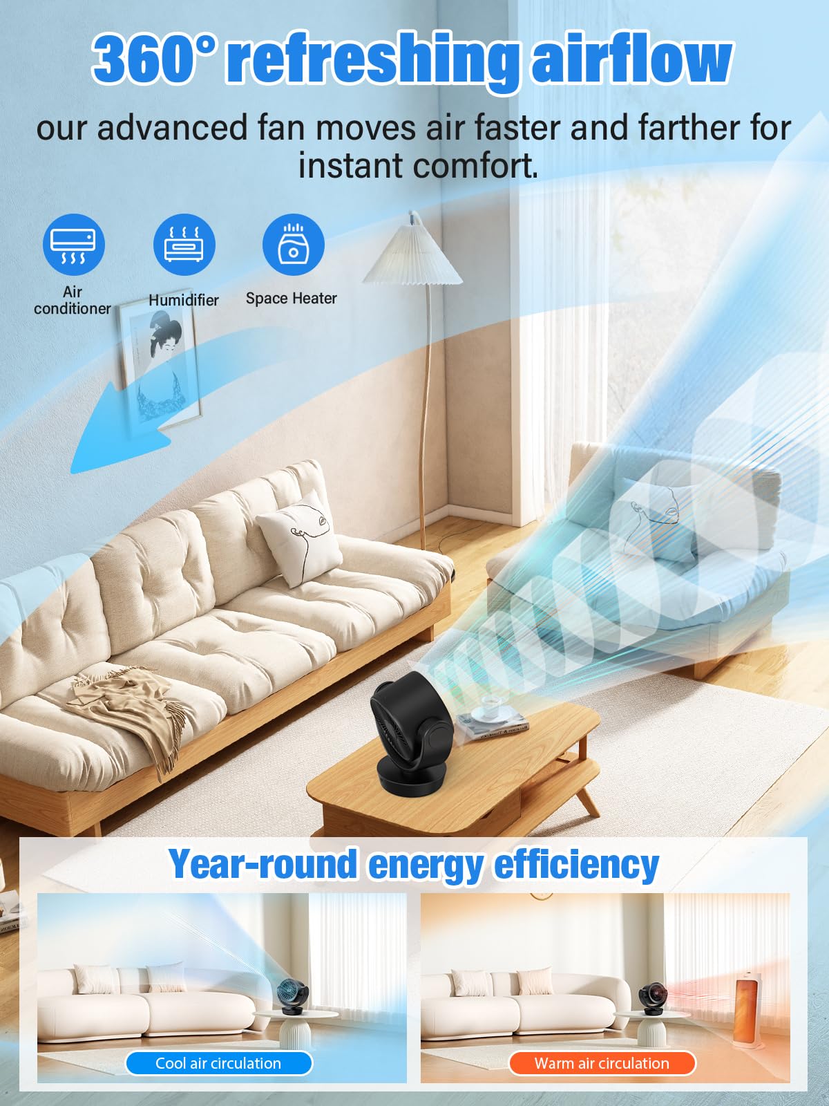 Desk Fan for Bedroom - 8000mAh Rechargeable Air Circulator Fan with Remote, 120° Horizontal & 90° Vertical Rotation, Quiet USB Table Oscillating Fan for Room Cooling, Adjustable 1-100 Speed