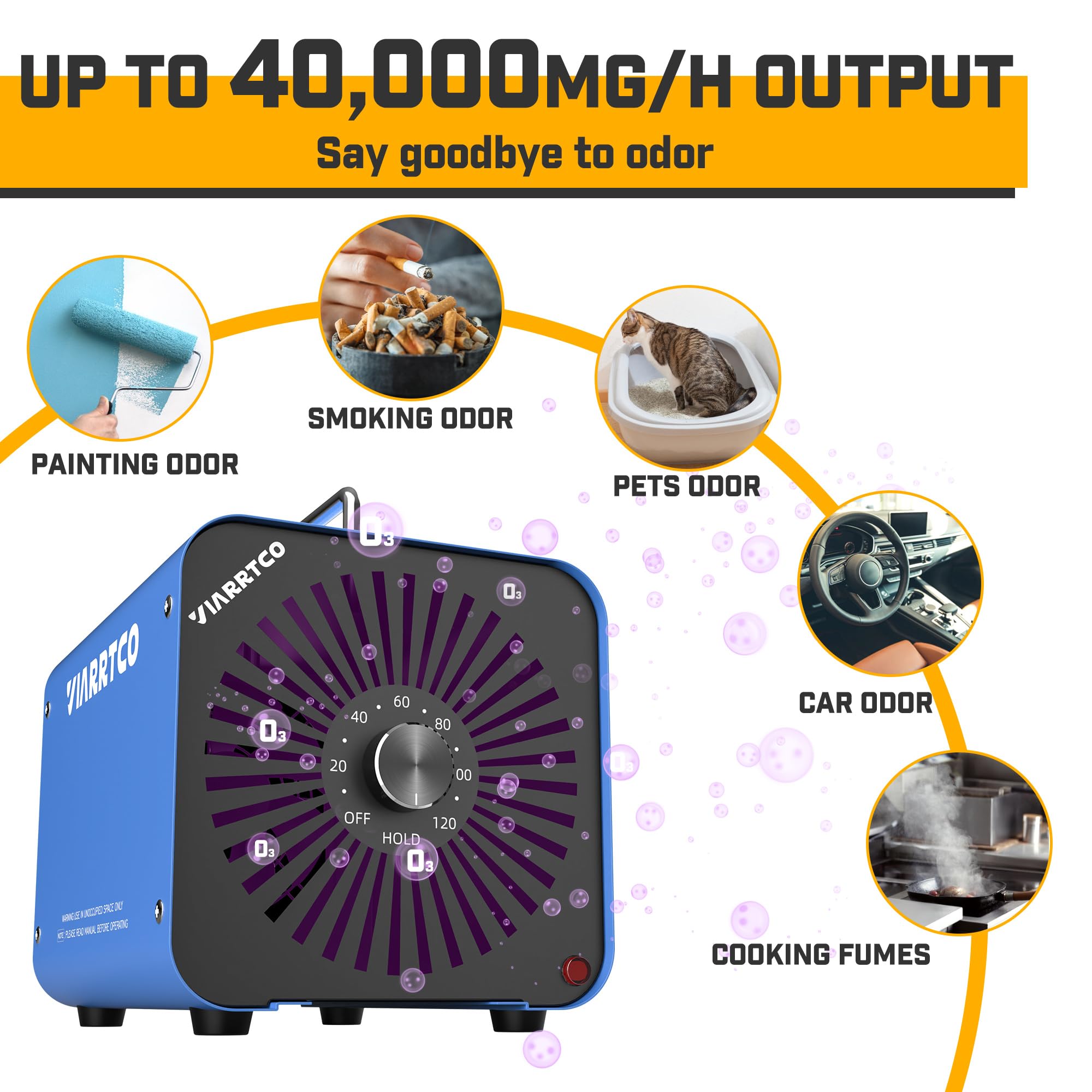 Ozone Machine Generator 40000mg/h - 6000+ Sq. Ft. for Home, Car - All Metallic Blue