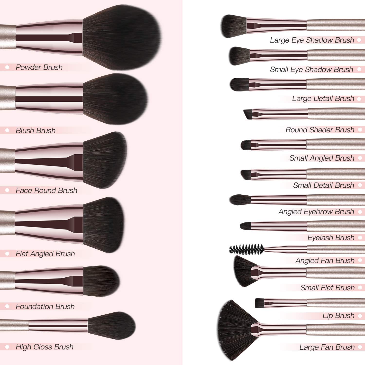 BESTOPE 18 Pcs Makeup Brushes Belly-type Handle Series Professional Premium Synthetic Contour Blush Foundation Concealers Highlighter Eye Shadows Cosmetic Brushes: Beauty