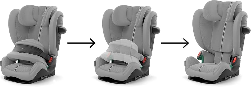 PALLAS G2 I-SIZE PLUS