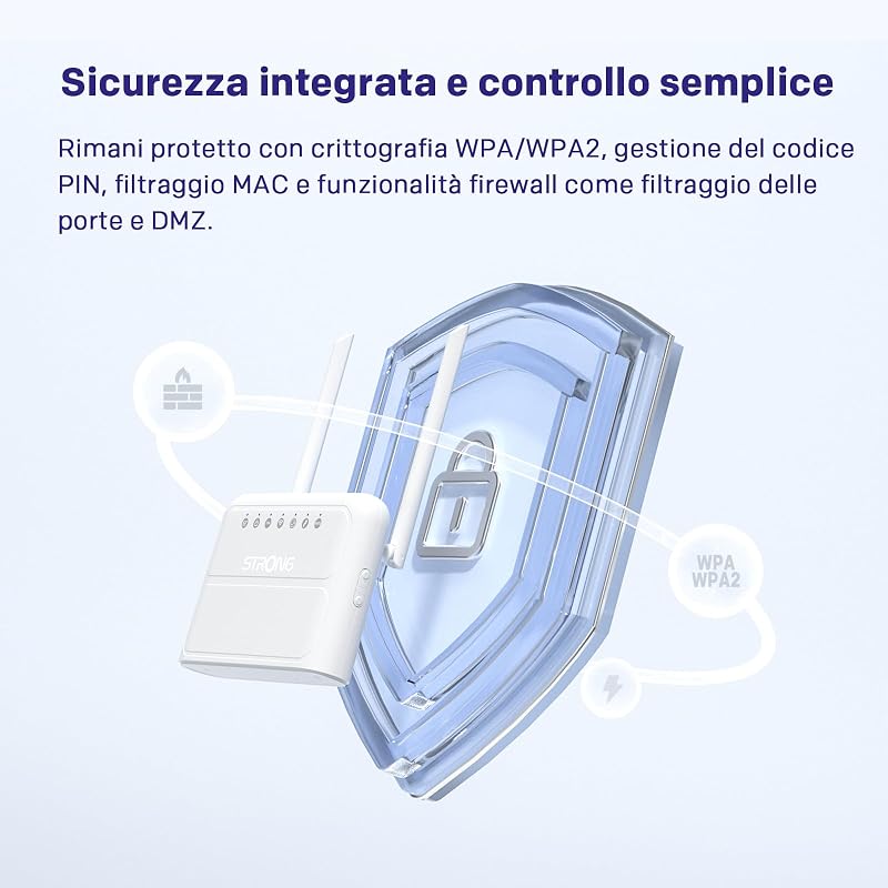 Router WiFi N300 Mbps con SIM, 4G Cat4 LTE, Antenne Esterne Fisse, Porte WAN/LAN 100 Mbps, Router con SIM, Plug and Play, Supporta fino a 32 Dispositivi, Rete Sicura (4GROUTER360)