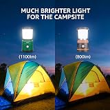 Lepro 1100 Lumen Battery Camping Lantern Dimmable Warm White Daylight Power view 6