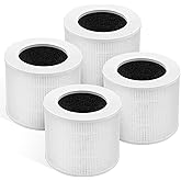 4 Pack Core Mini HEPA Filters for LEVOIT Core Mini Core Mini-P Air Purifier Replacement Filter 3-in-1 HEPA, High-Efficiency Activated Carbon, Replace Part Core Mini-RF