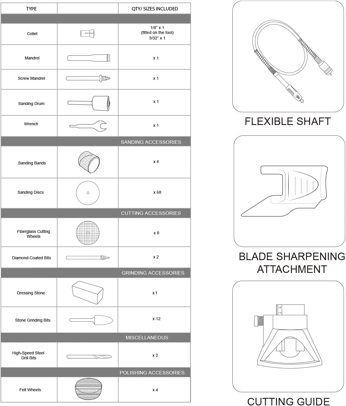Populo High Performance Rotary Tool Kit with 107 Accessories, 3 Attachments, Variable Speed, Flex Shaft and Universal Collet for Abrasive, Polish, Cutting, Engraving, Drilling and Crafting DIY Project - - 