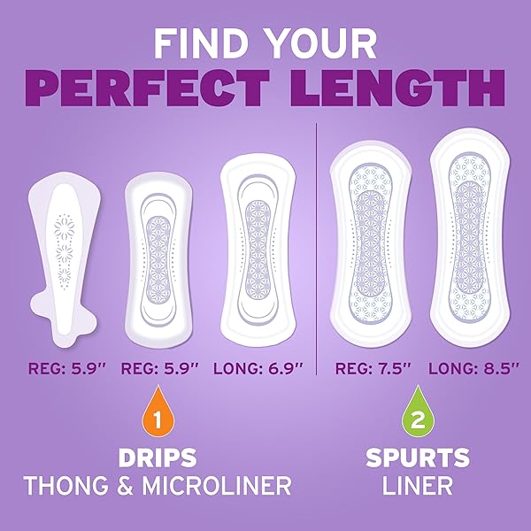 POISE DAILY LINERS, INCONTINENCE PANTY LINERS FOR BLADDER LEAKS, 2 DROP VERY LIGHT ABSORBENCY, LONG LENGTH, 176 COUNT OF PANTILINERS (4 PACKS OF 44), PACKAGING MAY VARY