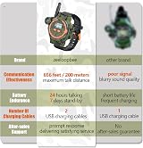 zeeloopbee Rechargeable Kids Walkie Talkies Long Range Flashlight Toy Ages 4-12 view 7
