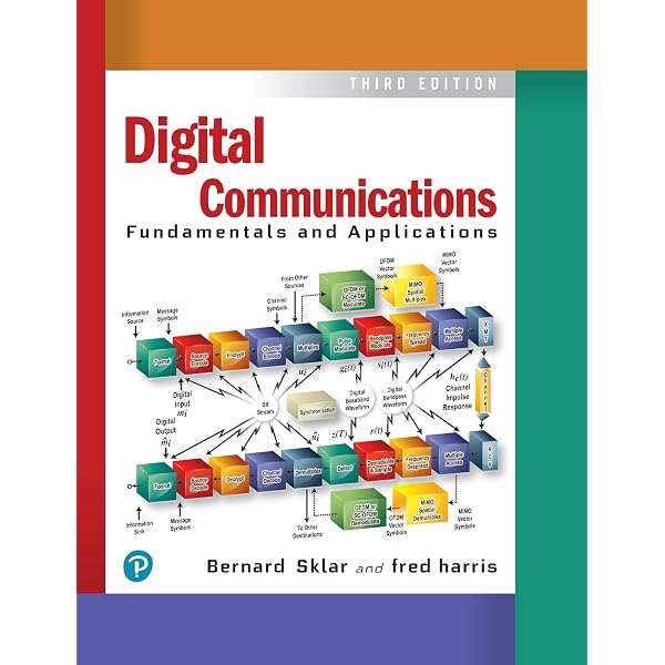 Digital Communications: Fundamentals and Applications