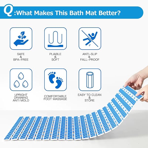 NON SLIP RUBBER BATHTUB & SHOWER MAT – FAST DRAIN & UPRIGHT DRYING DESIGN, STRONG SUCTION CUPS, STRUCTURED TEXTURED SURFACE, LOW-MAINTENANCE BATHROOM SAFETY MAT, 27 X 16 INCH, NAVY BLUE, MATACE