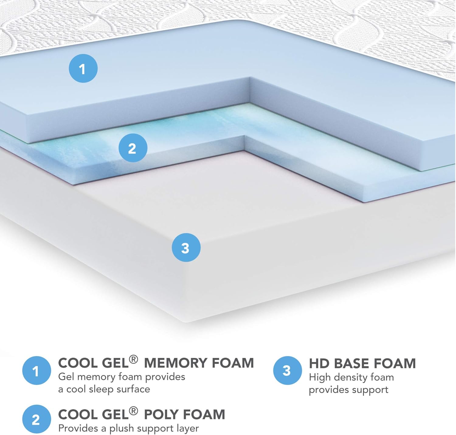 Classic Brands Cool Gel Chill Memory Foam 14-Inch Mattress with 2 BONUS Pillows |CertiPUR-US Certified |Bed-in-a-Box, King: Furniture & Decor