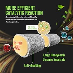 ABYSMAUTO Front Catalytic Converter Compatible with