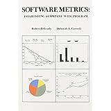 Software Metrics: Establishing a Company-wide Program