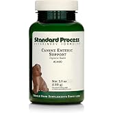 Standard Process Canine Enteric Support, 110 g | Digestive System Support for Dogs, Nutritional Dog Supplement for Gut Health