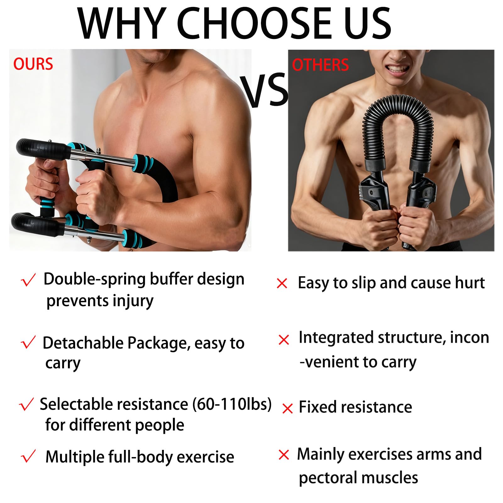 Unisex 3-Level Adjustable Twister Arm Trainer (60-110lbs), Foldable Arm/Muscle/Shoulder/Back Fitness Equipment, Portable Chest Workout Exerciser for Home Gym Travel