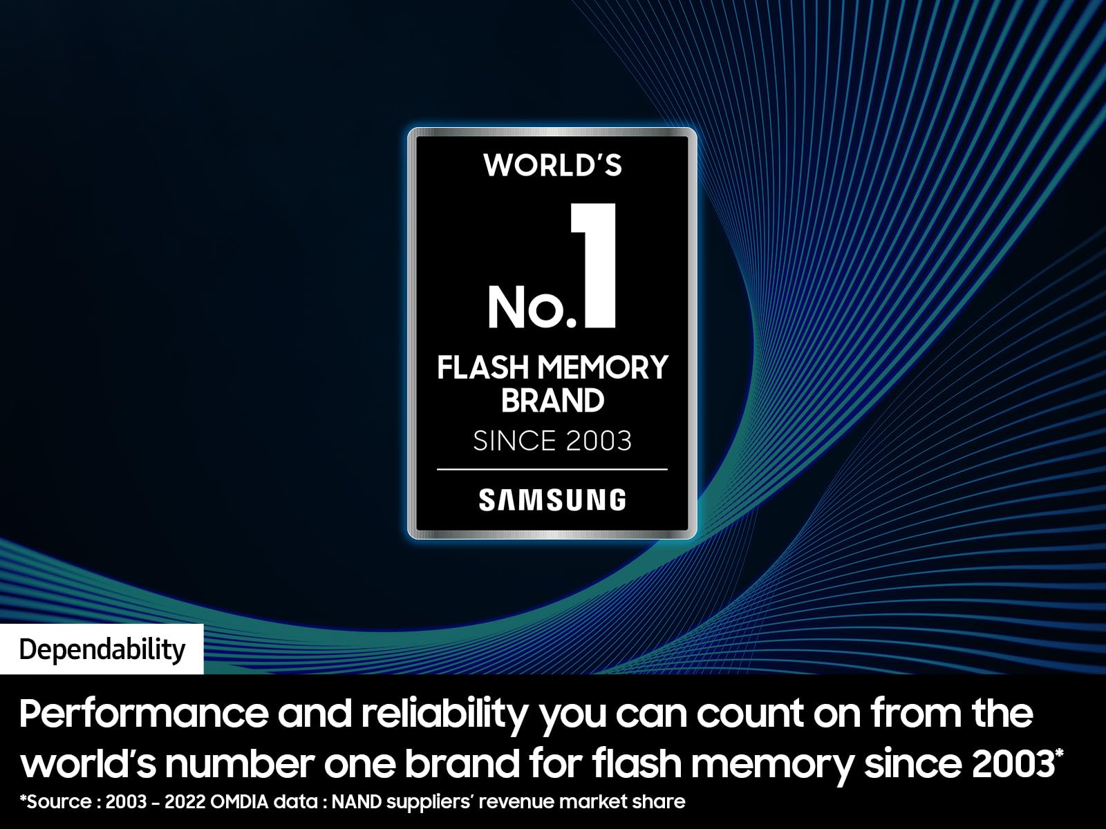 Samsung PRO Plus Full Size 512GB SDXC Memory Card, Up to 180 MB/s Reads/Writes, Full HD & 4K UHD, UHS-I, C10, U3, V30 for DSLR, Mirrorless Cameras, PCs, MB-SD512S/AM, 2023