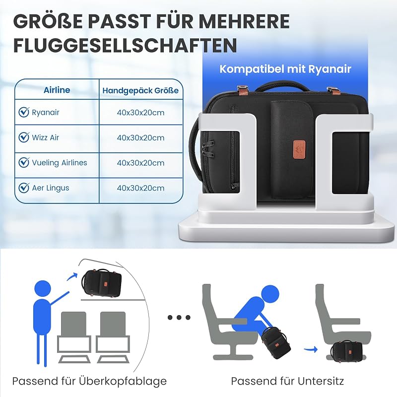 Ryanair Handgepäck 40x30x20,Handgepäck Rucksack mit Laptopfach