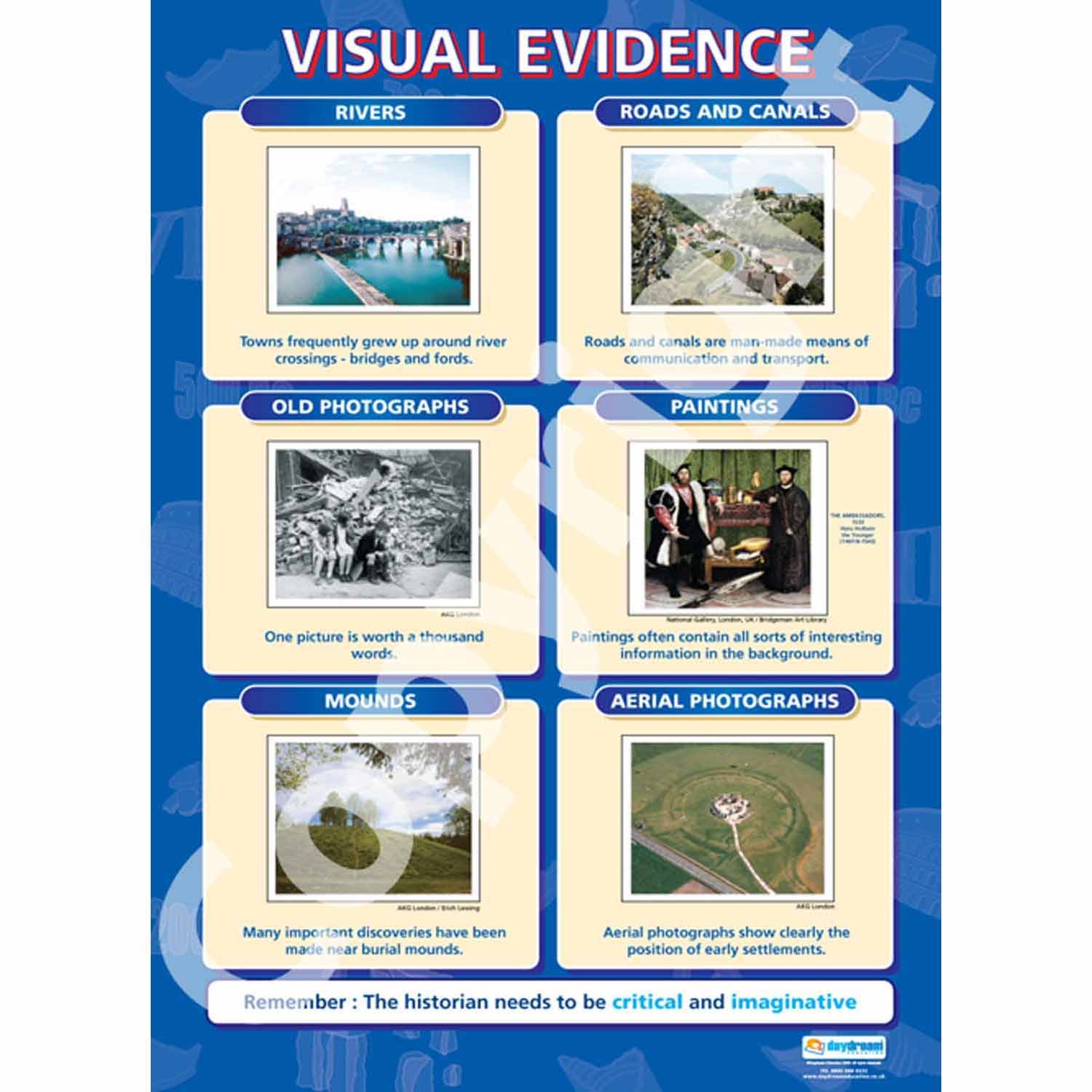 Daydream Education Visual Evidence | History Posters | Gloss Paper measuring 850mm x 594mm (A1) | History Classroom Posters | Education Charts