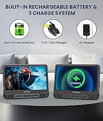 WONNIE 12" Dual Car DVD Players Portable DVD