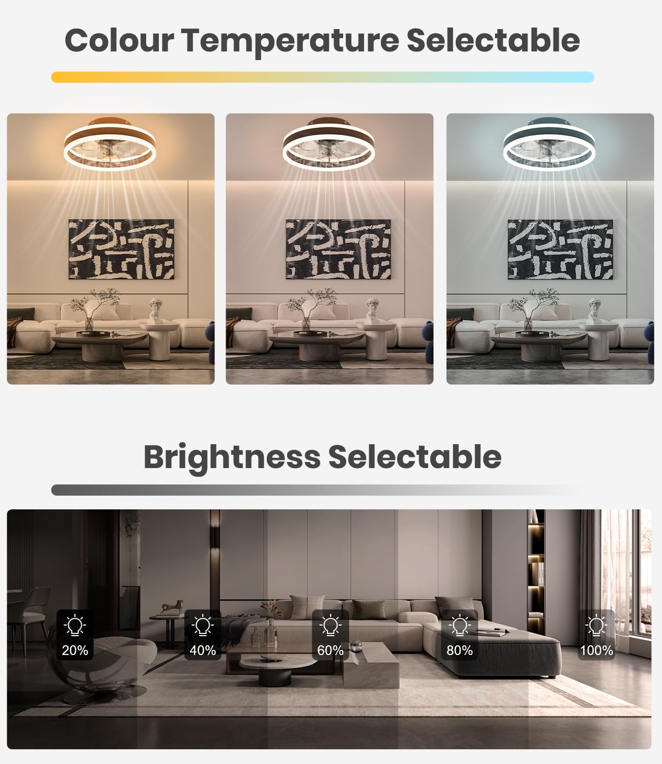 Ceiling Fan, LED Ceiling Fan with Lighting, 3 Colour Temperatures and 6 Speeds Ceiling Fan with Lamp, Remote Control, Quiet Dimmable Fan Ceiling Light