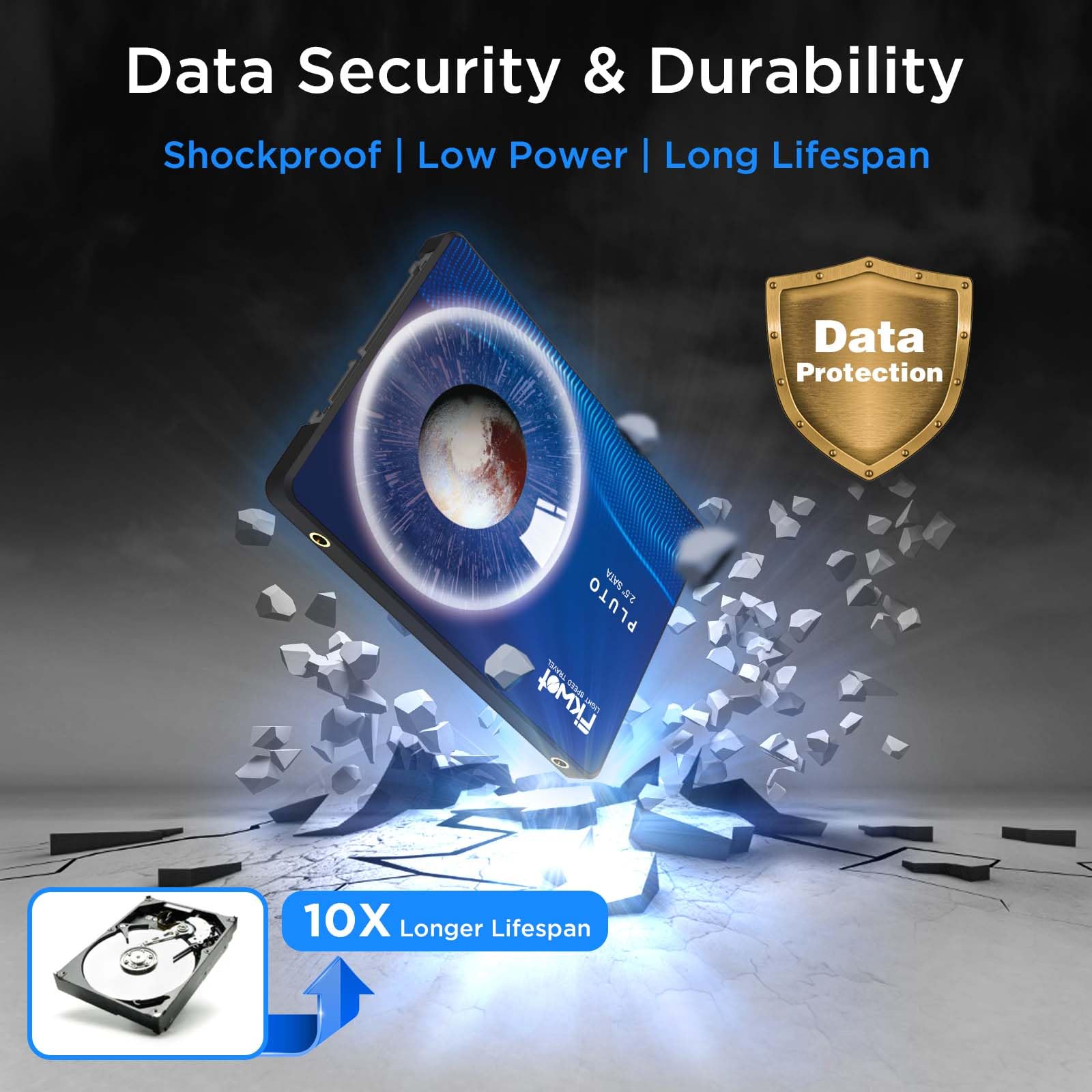 Fikwot FX815 1TB 3D NAND 2,5 Zoll SATA III Interne Solid State Drive – 6Gb/s Interne SSD, 560MB/s Lesen, schnelle Festkörper-Laufwerk für Laptop und Desktop 4