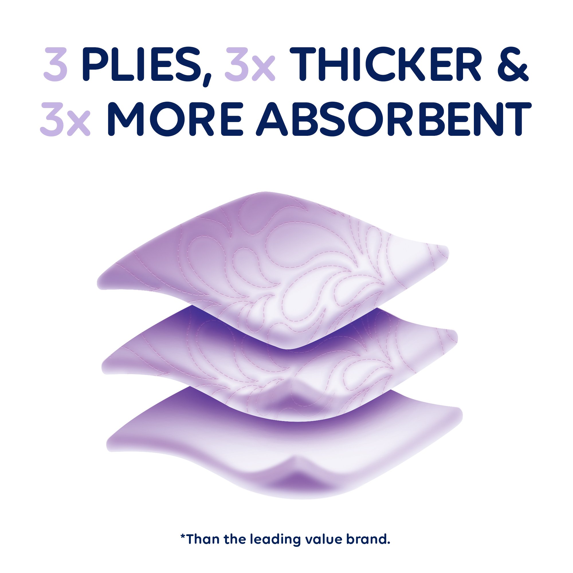 Quilted Northern Ultra Plush Toilet Paper, 12 Double Rolls, 12 = 24 Regular Rolls - Image 5