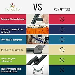 Tranquillo Sturdy Steel Hammock Stand with Premium