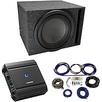 recommended amp for alpine type r 12