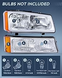 Nilight Headlight Assembly for 2003 2004 2005 2006