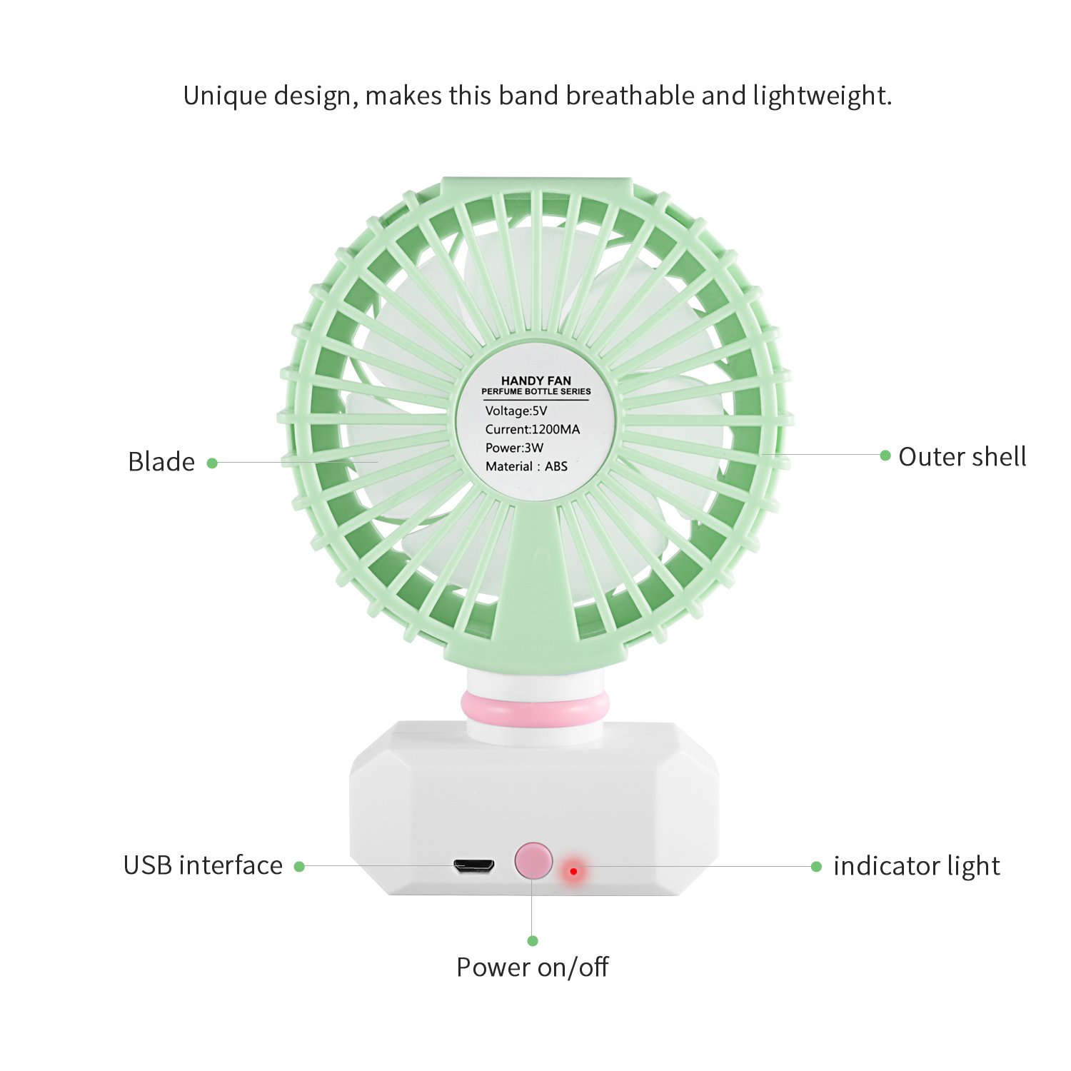 HANKCLES Mini Handheld Fan Perfume Series 3 Adjustable Speeds Setting Personal Portable Desktop Fan with USB Rechargeable (Mint Green)