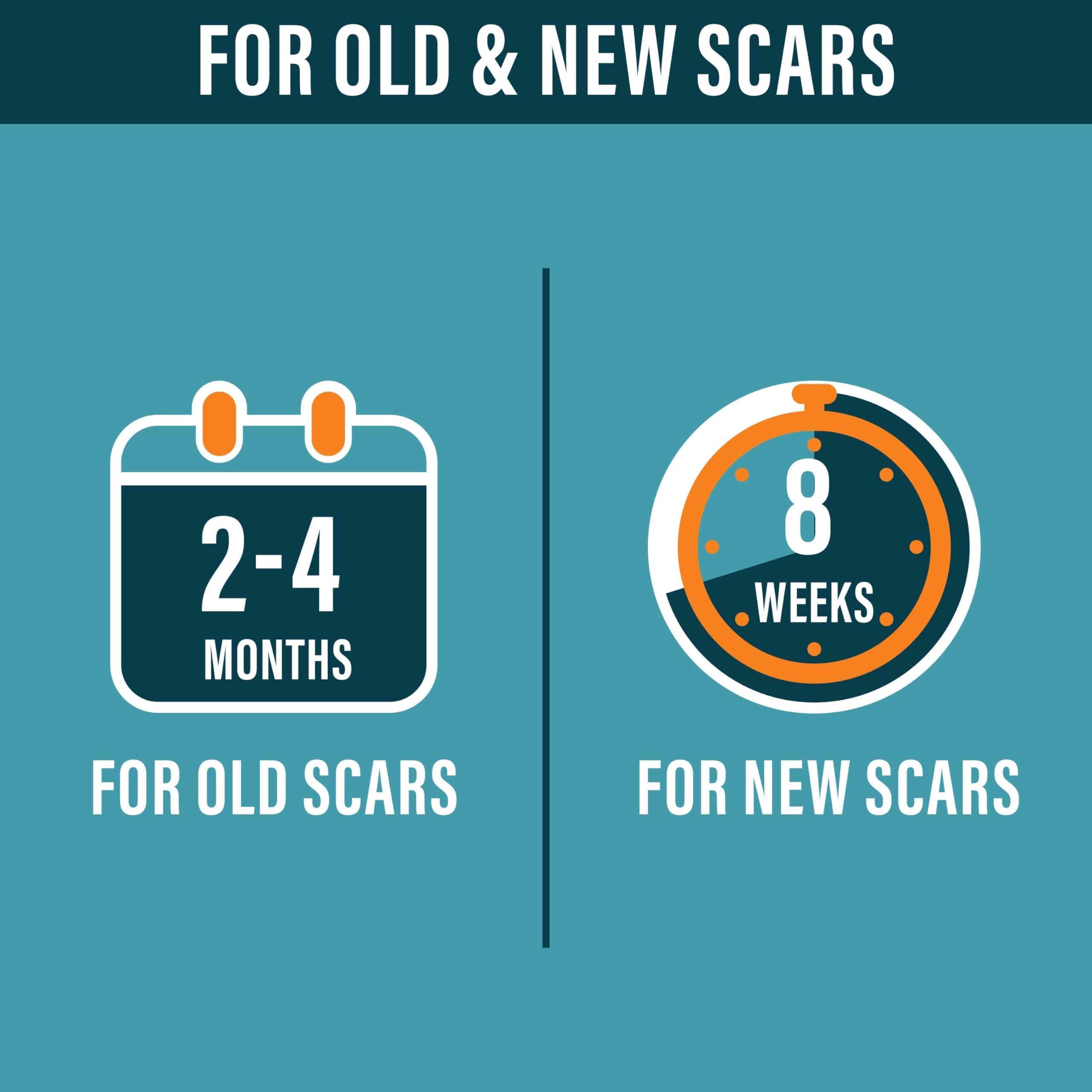 NUVADERMIS Silicone Scar Tape for Surgical Scars - 120