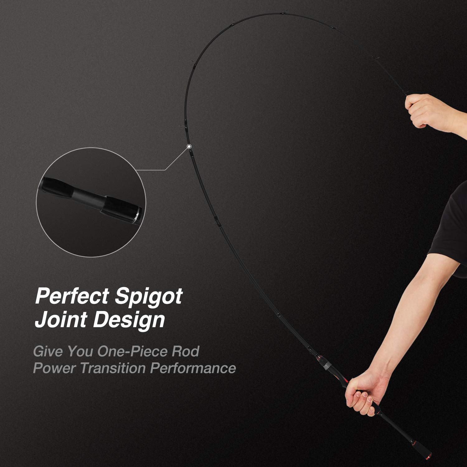 Piscifun Torrent Baitcasting Rod Portable Two Piece Casting Rod Fast Action Baitcaster Baitcast Rod