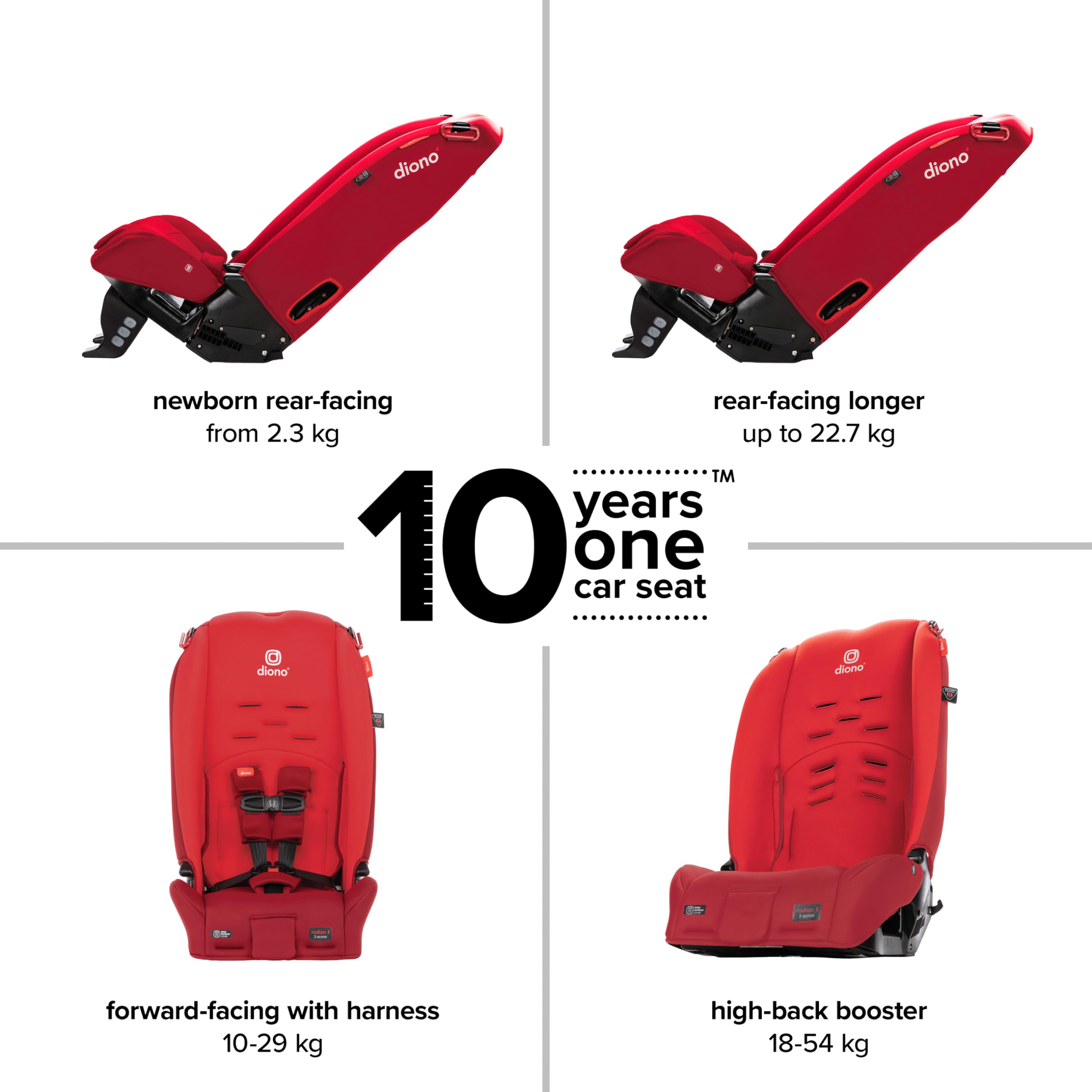 Diono Radian 3R, 3-in-1 Convertible Car Seat, Rear Facing & Forward Facing, 10 Years 1 Car Seat, Slim Fit 3 Across, Red Cherry