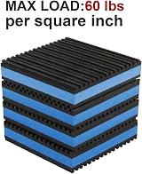 LBG Products Heavy Duty Rubber Anti-Vibration Isolator Pads HVAC Treadmill view 4