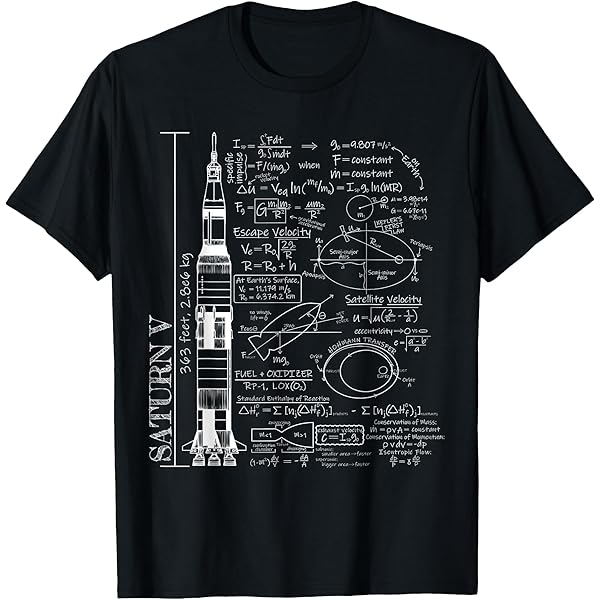 Amazon.com: Soyuz Spacecraft Russian USSR Retro Diagram Chart