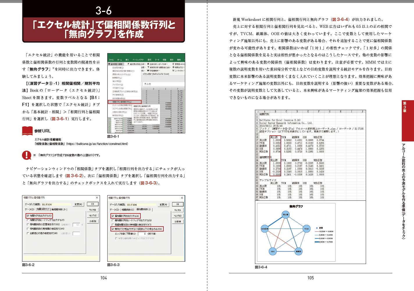 Excelでできるデータドリブン マーケティング 特典付き 小川 貴史 株 社会情報サービス 本 通販 Amazon
