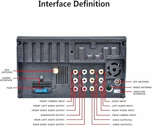 Amazon Com Bigfanshu Kitchen Dining Best Car Radio Android 5 1