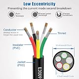 Matugajp 14 AWG 5 Core 10M 2mm2 Electrical Wire UL2464 DC 5V 12V 24V view 4