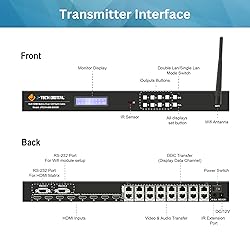 HDMI Matrix Switch 1080P 60Hz HDMI Extender Over