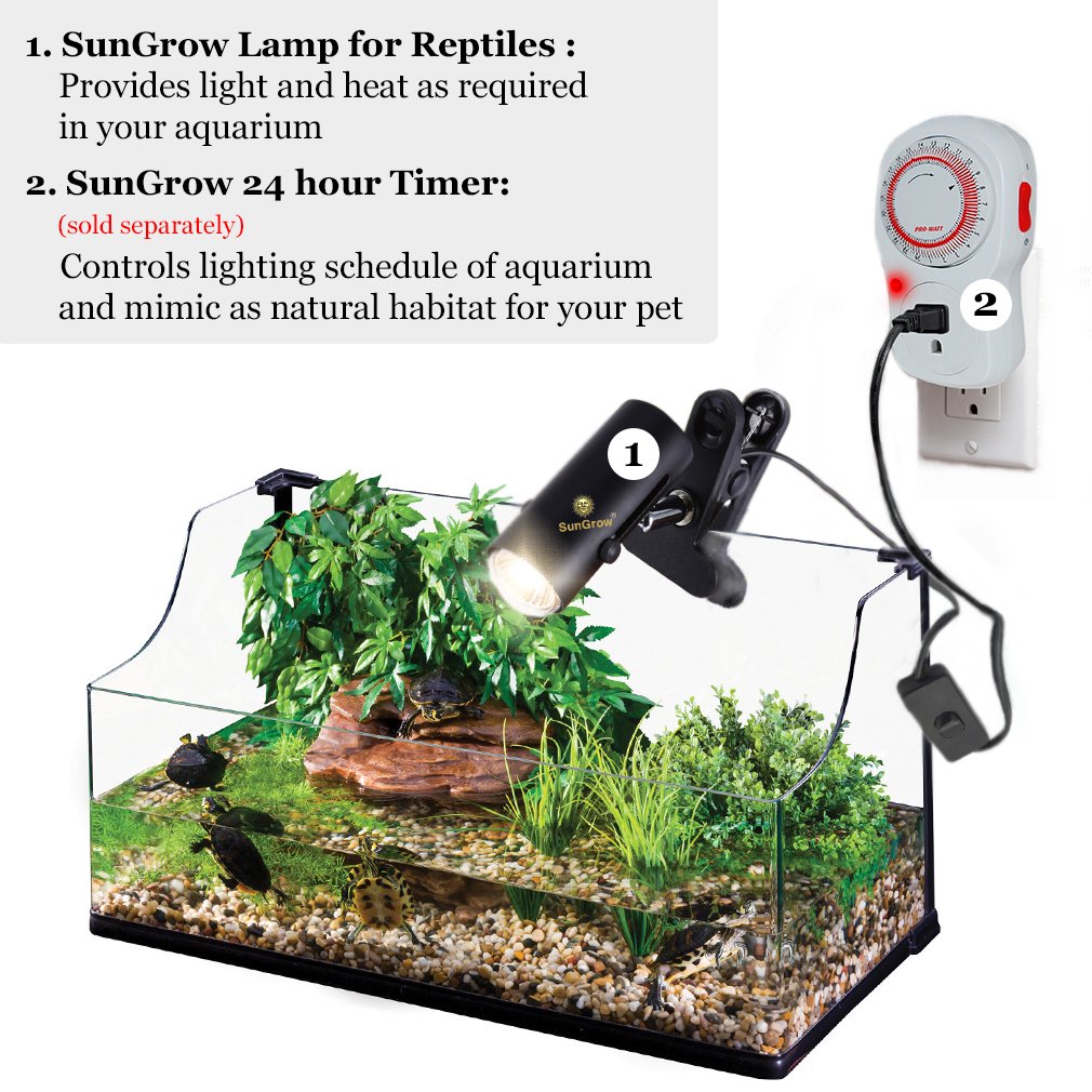 110-volt Heat Light Fixture for Reptiles -- Unique 360° Rotating Lamp Head - Securely Clamps or Hangs in your Turtle, Snake, Lizard or Amphibian Tank - Reliable & Easy to Use - Bulb not included