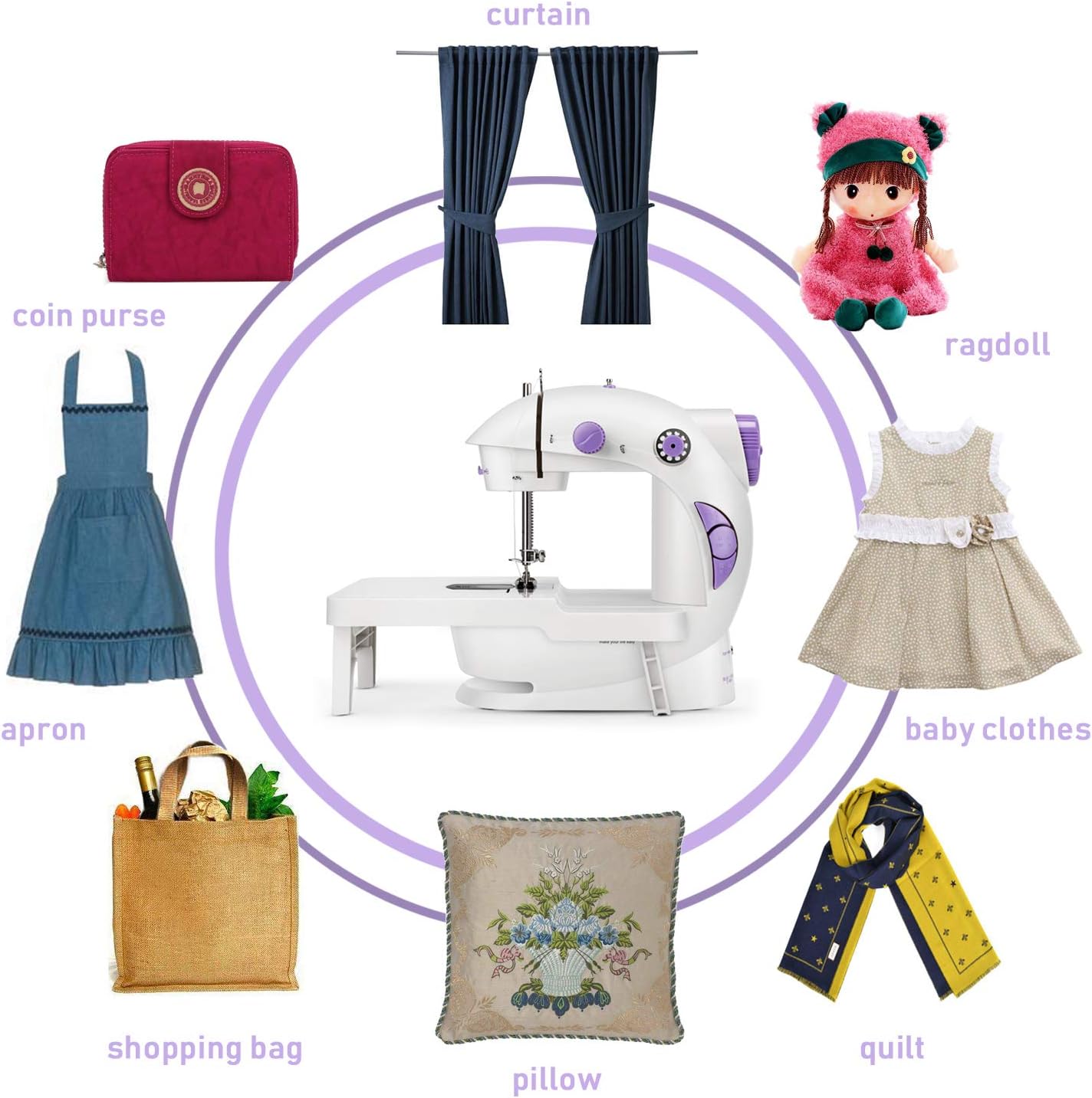 Magicfly Mini Sewing Machine for Beginner, Dual Speed